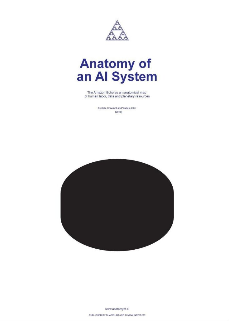 Anatomy of an AI System top image