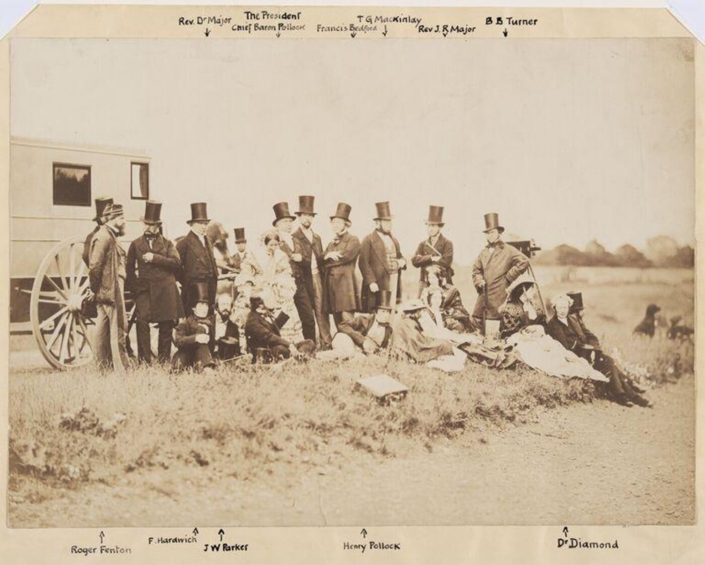 Fenton, Roger, Members of the Royal Photographic Club on a Summer Visit to Hampton Court