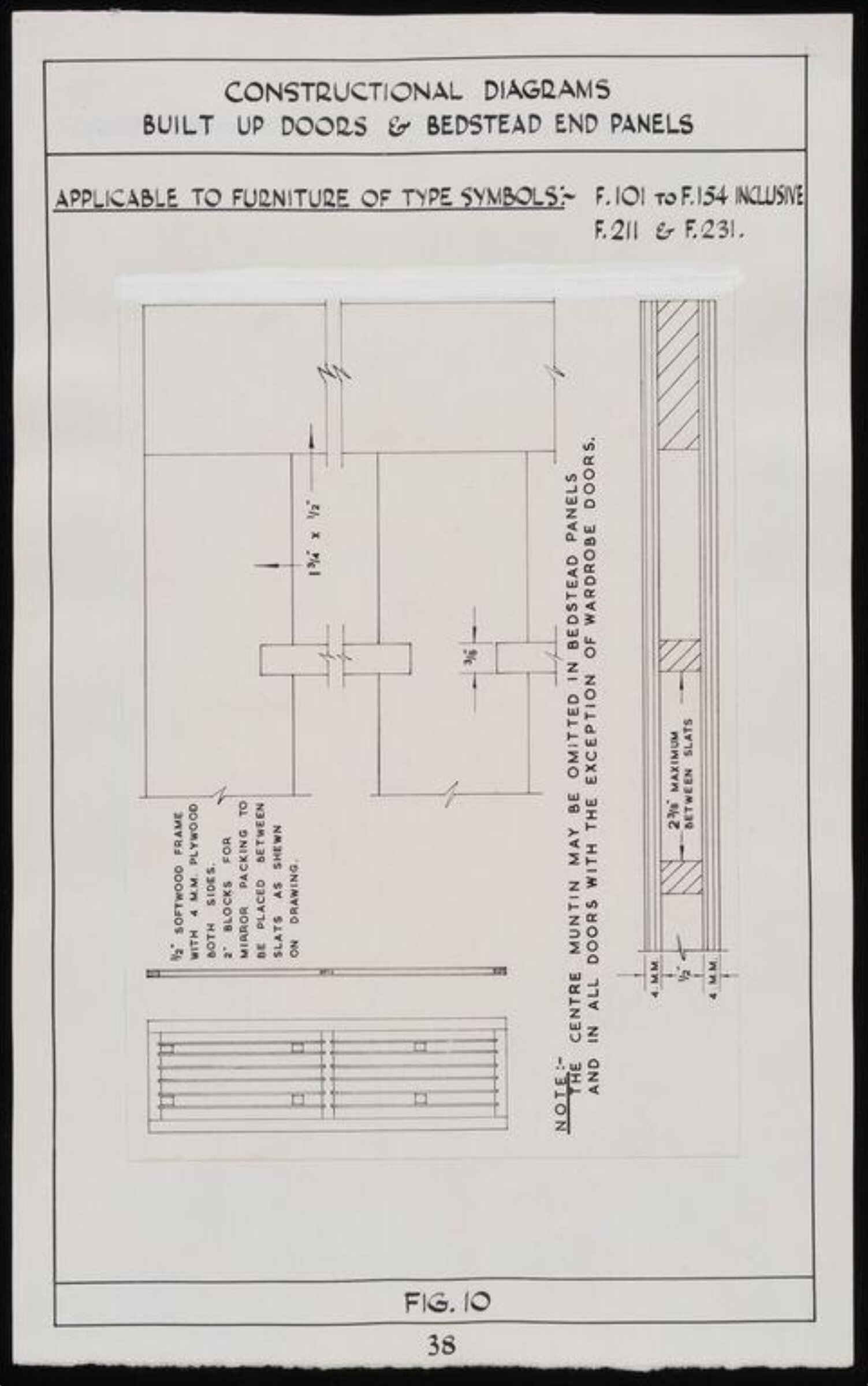 Drawing, Russell, Gordon, C.B.E., M.C., R.D.I., F.S.I.A, 1943-1952