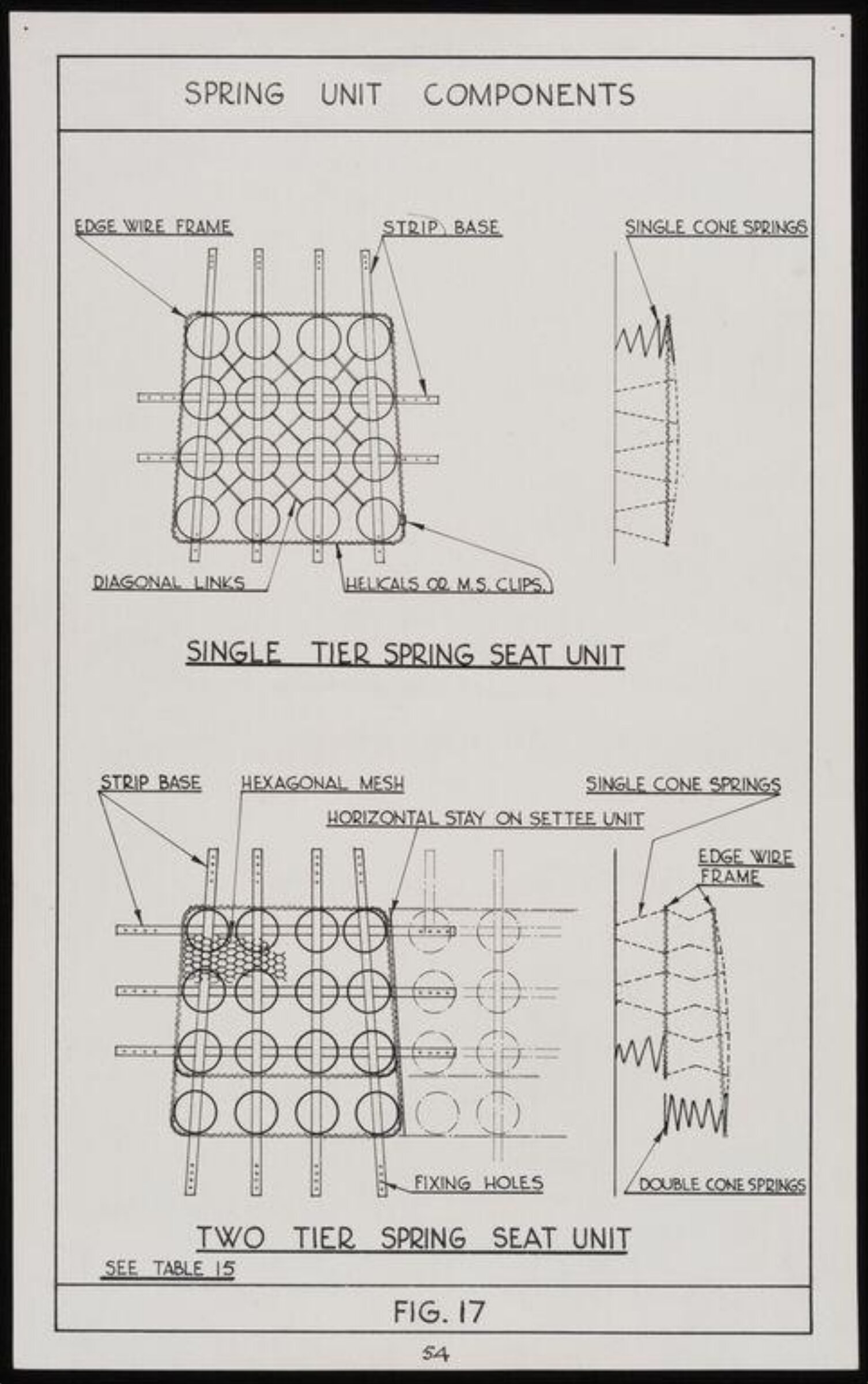 Drawing, Russell, Gordon, C.B.E., M.C., R.D.I., F.S.I.A, 1943-1952