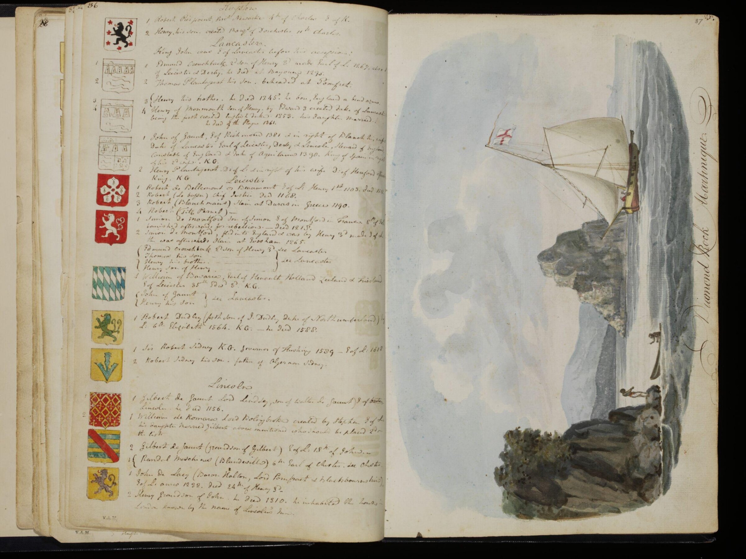Sketches collected during leisure hours passed in Jamaica, containing specimens copied from the best authors and from nature, Charles Hamilton Smith, 1797-1807