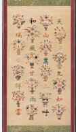 Silk folding screen embroidered with floral design and auspicious phrases thumbnail 2