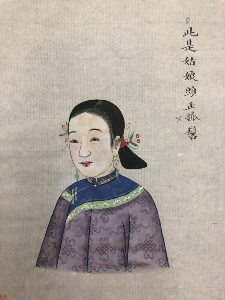 Painting V&A Explore The Collections