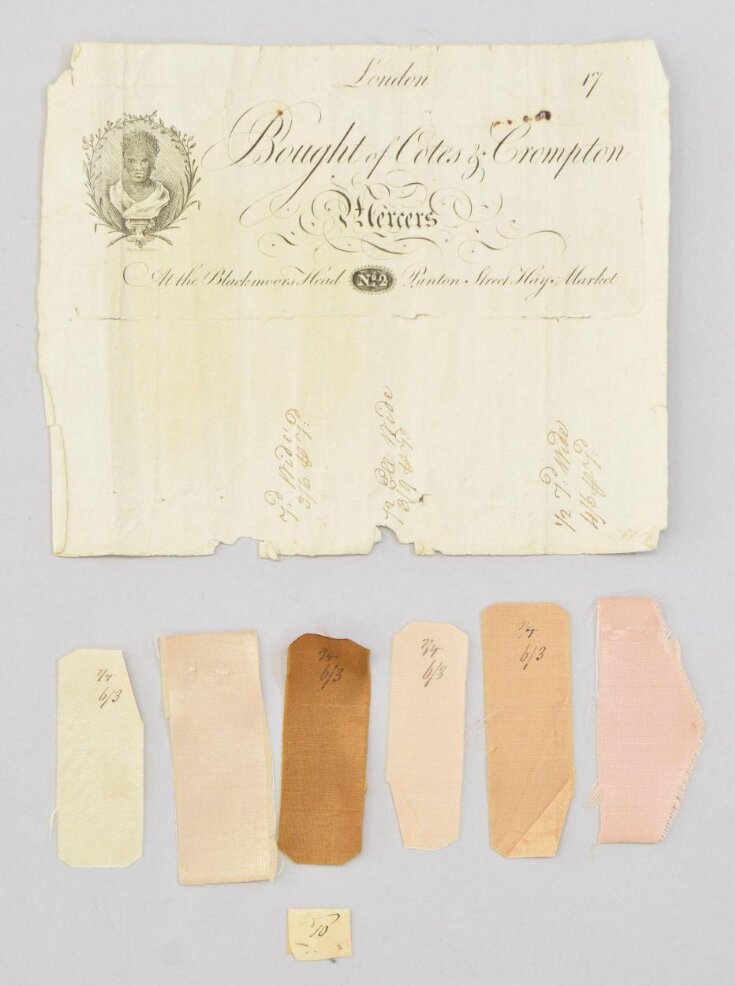 Packet of Textile Cuttings top image