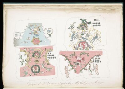Vues des Cordillères, et monumens des peuples indigènes de l'Amérique