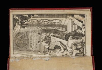 Methode pour apprendre à dessiner les passions