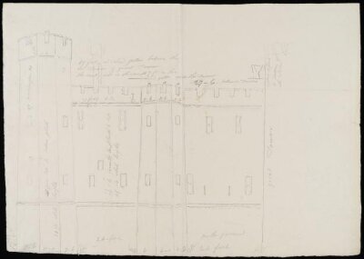 Elevation of part of the façade., James Lambert senior, 1776