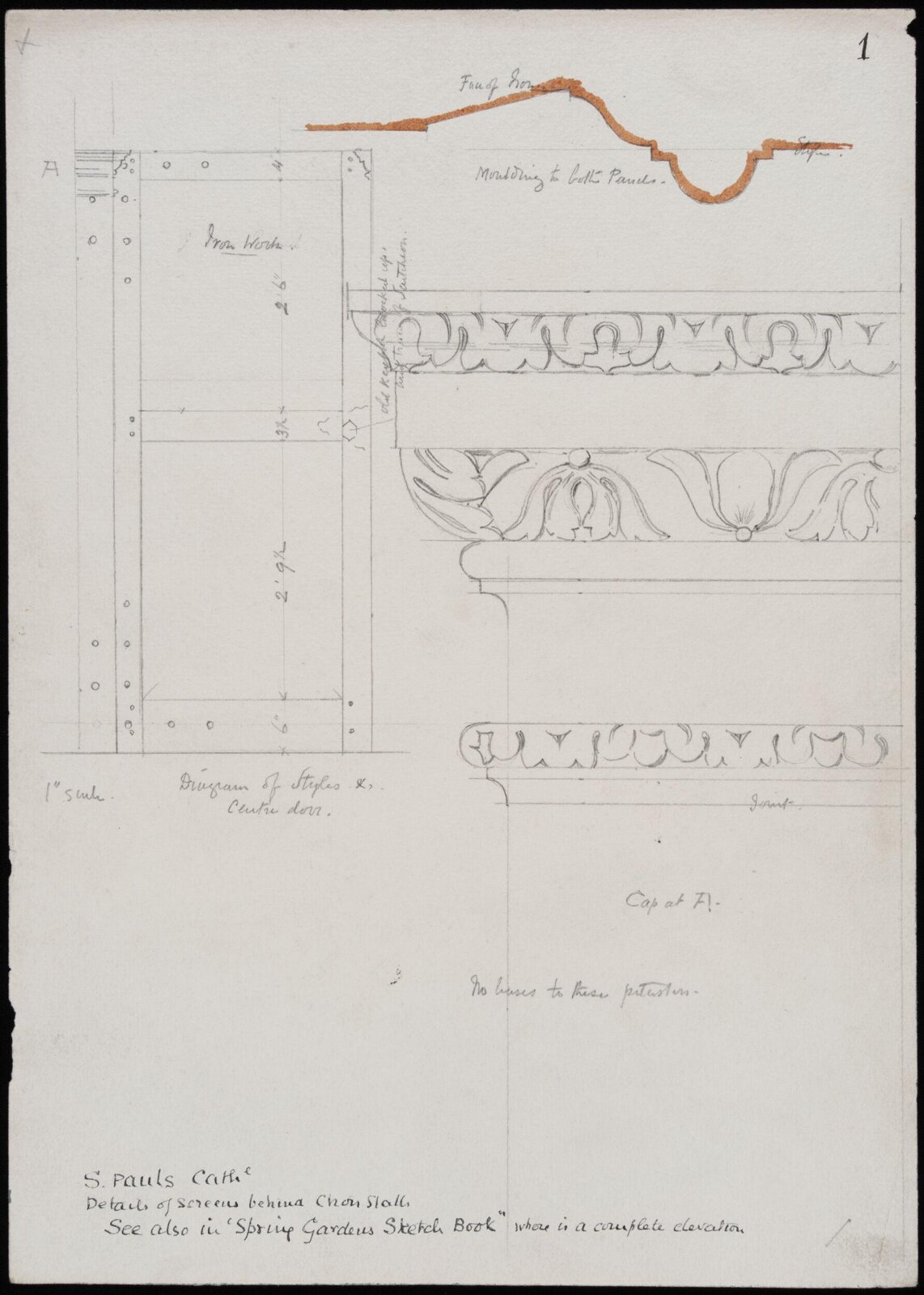 Drawing, Somers Clarke