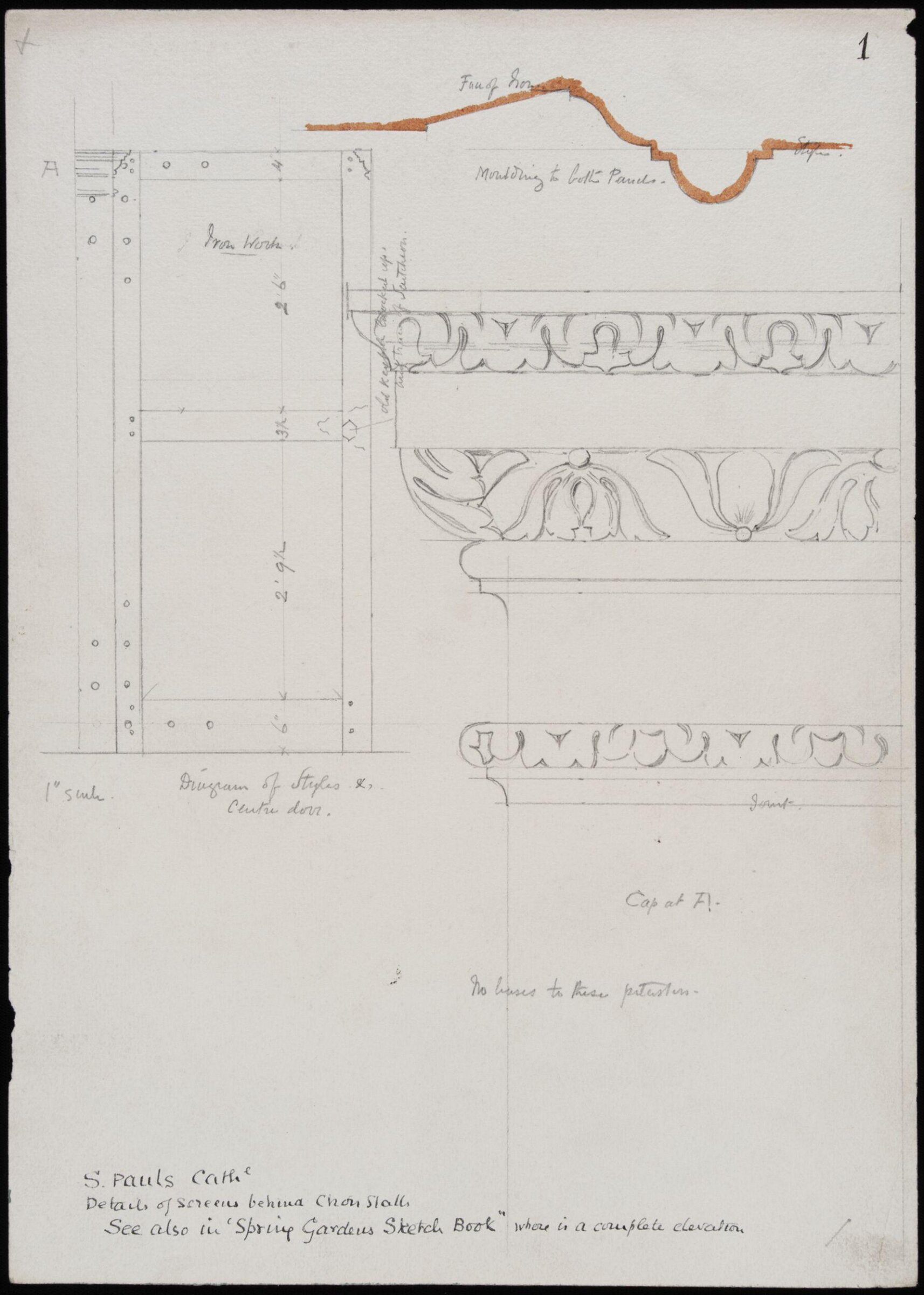 Drawing, Somers Clarke