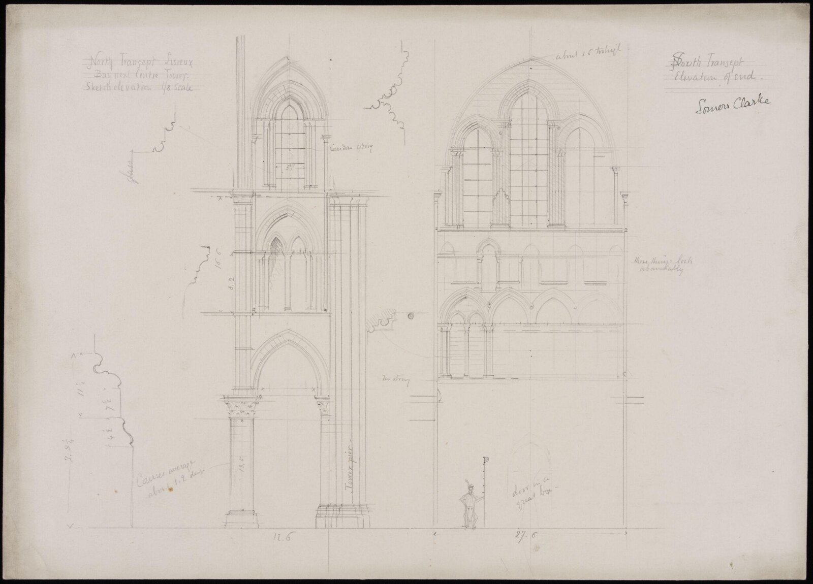Drawing, Somers Clarke