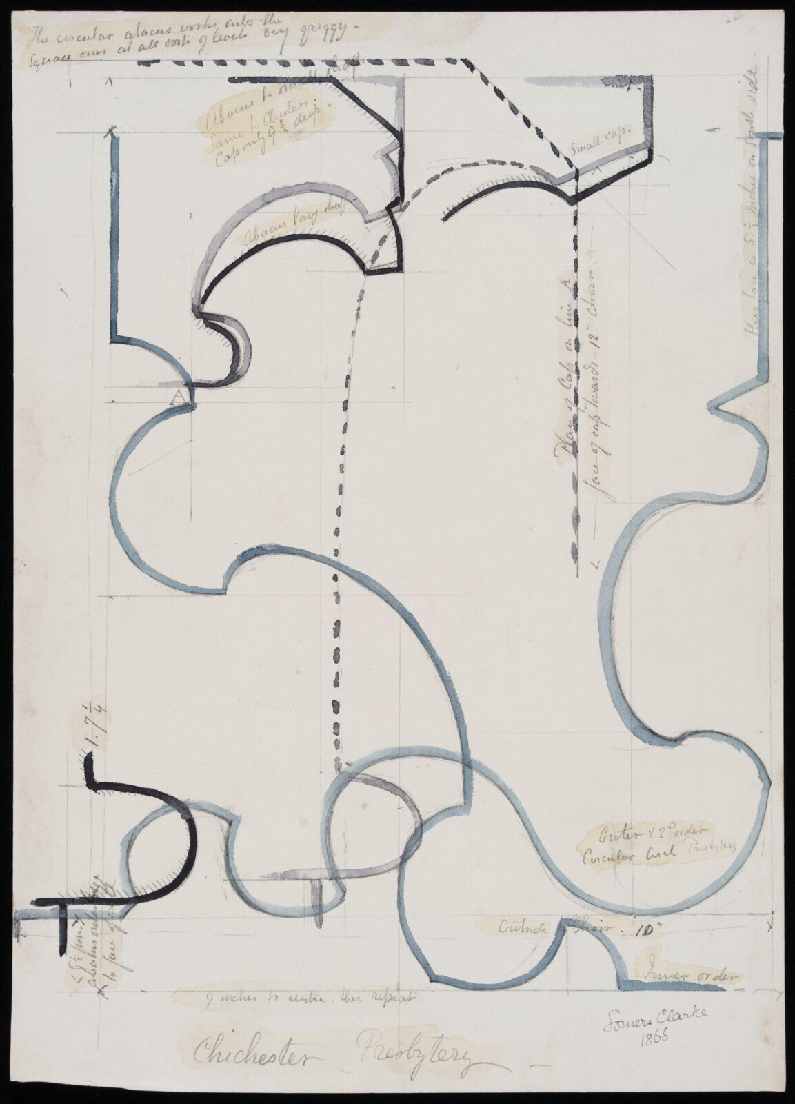 Drawing, Somers Clarke, 1866