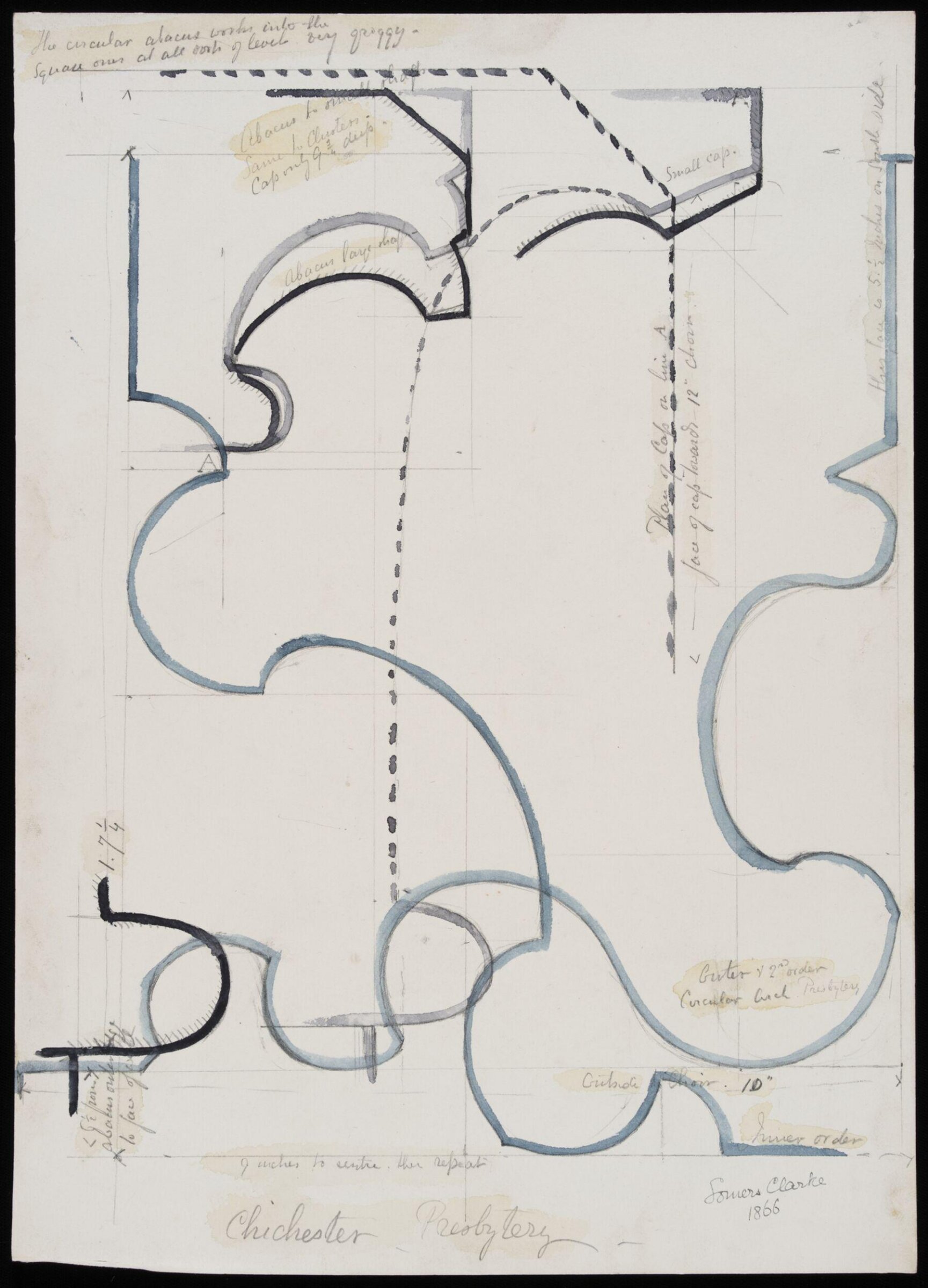 Drawing, Somers Clarke, 1866