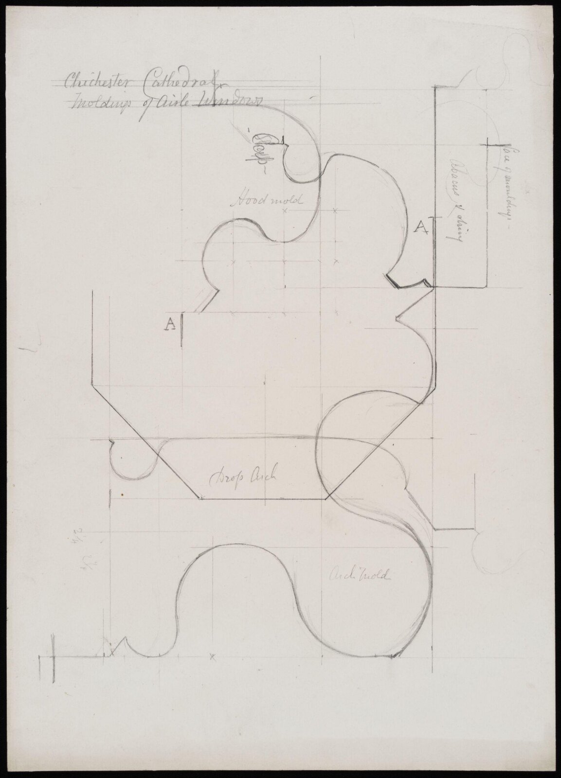 Drawing, Somers Clarke, 1866