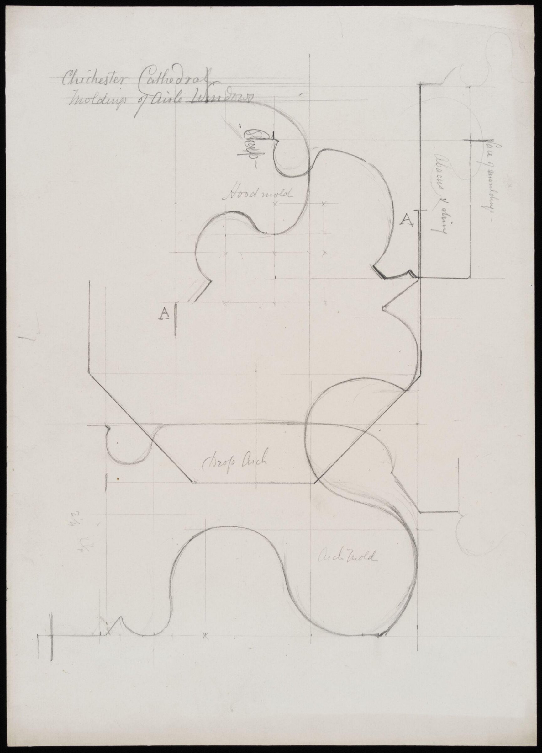 Drawing, Somers Clarke, 1866