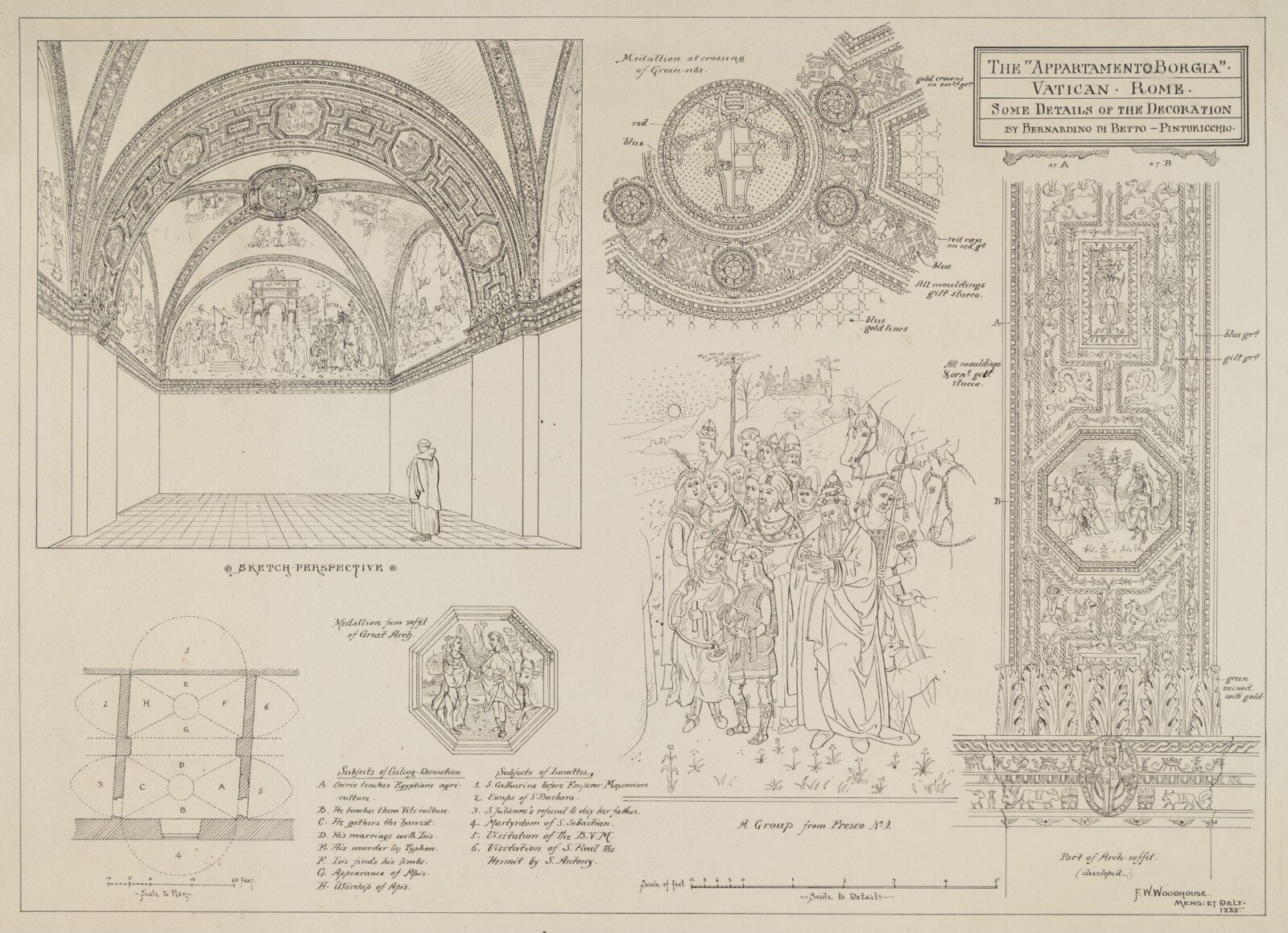 Drawing, F.W. Woodhouse, 1885