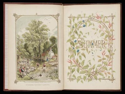The boy's summer book: descriptive of the season, scenery, rural life, and country amusements
