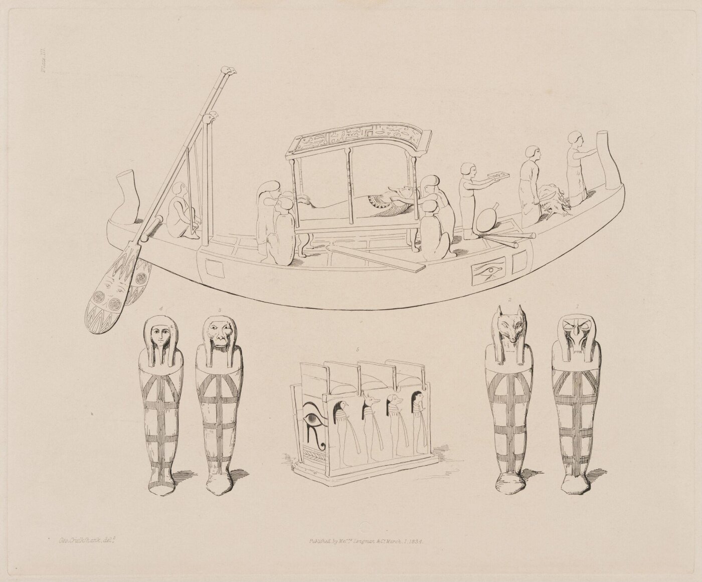 Cruikshank, George, A History of Egyptian Mummies