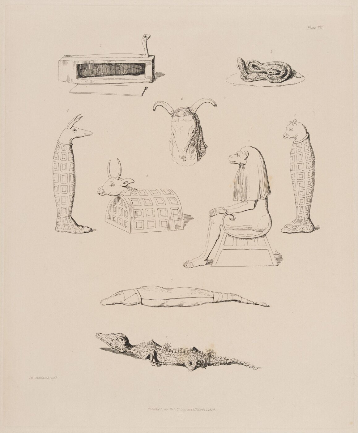 Cruikshank, George, A History of Egyptian Mummies