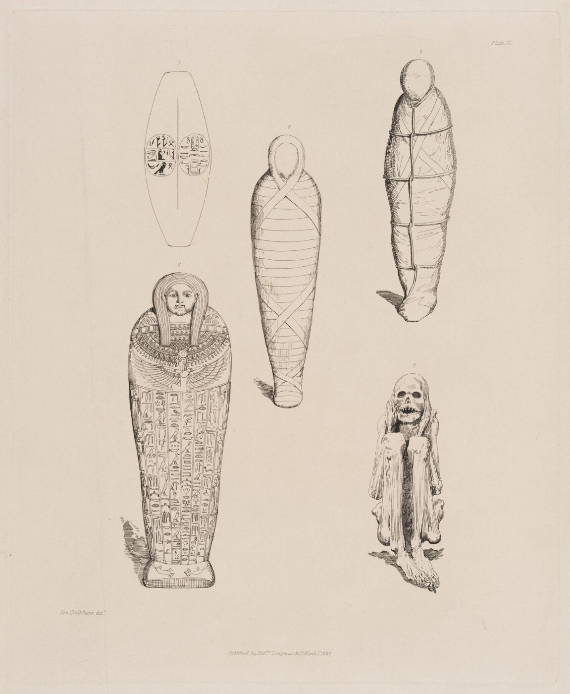 Cruikshank, George, A History of Egyptian Mummies
