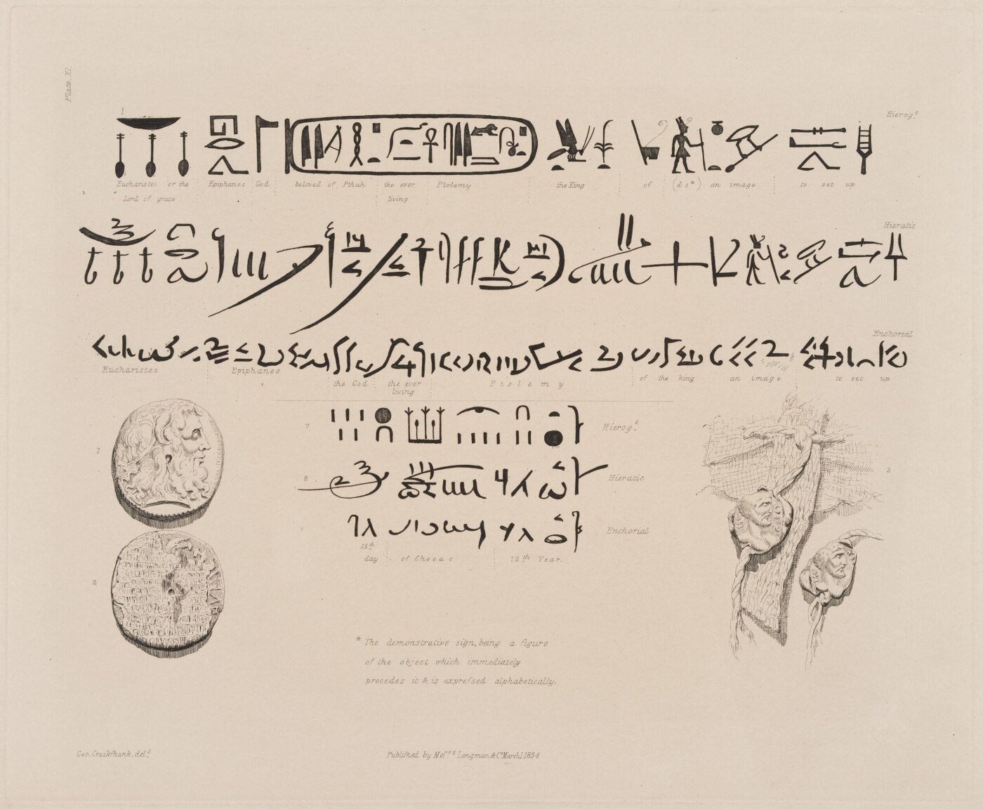 Cruikshank, George, A History of Egyptian Mummies