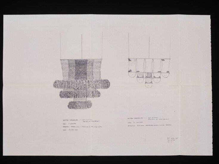 Design | Sutton, Ann (OBE) | V&A Explore The Collections