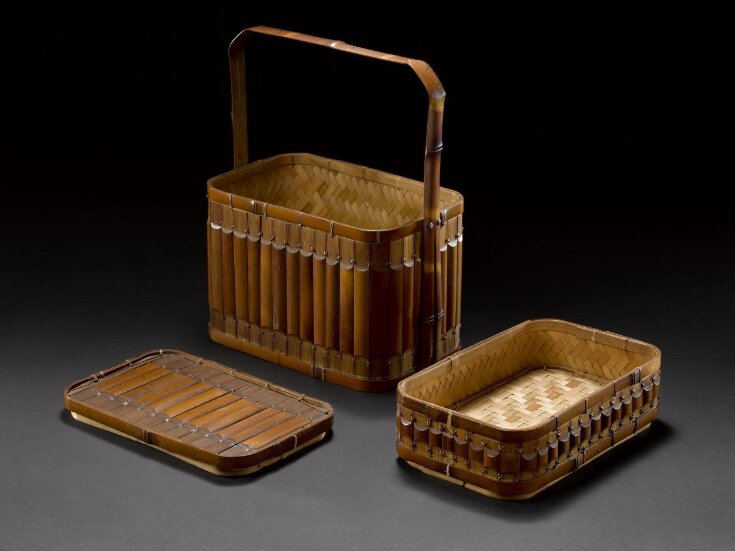 Food Box V&A Explore The Collections