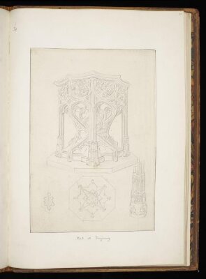 Sketches of St. Gall, Bern, Lucerne, Zug, Freiburg, Lausanne and Zurich
