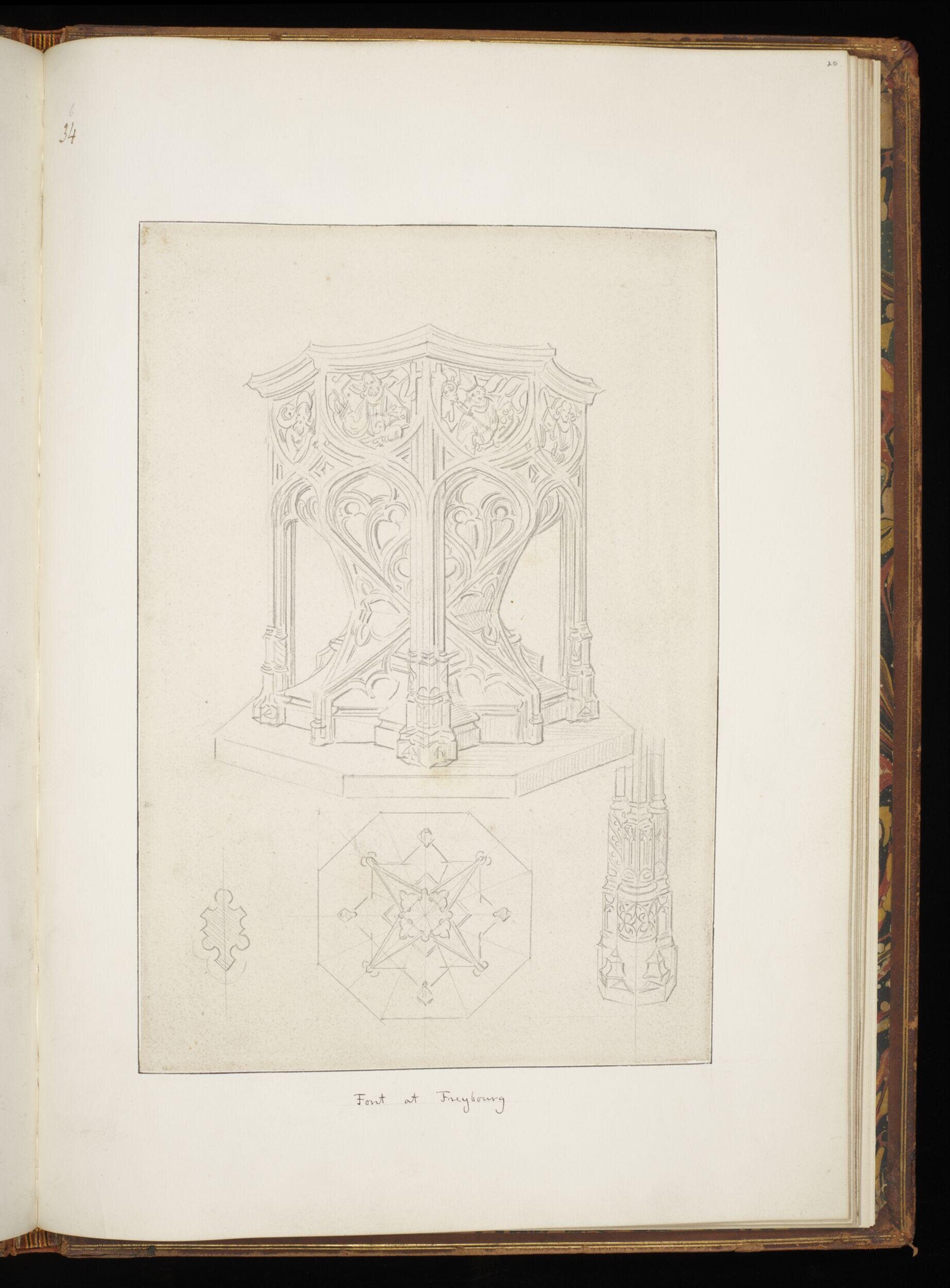 Sketches of St. Gall, Bern, Lucerne, Zug, Freiburg, Lausanne and Zurich