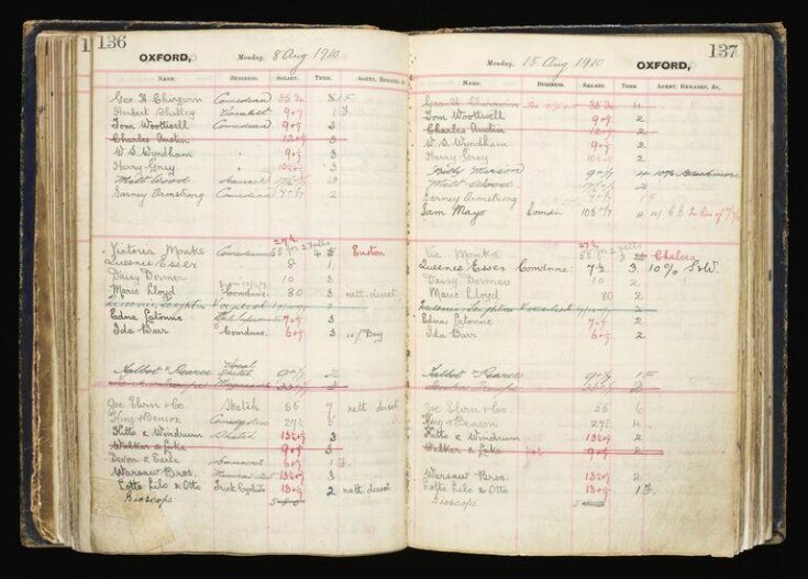 Account Book top image