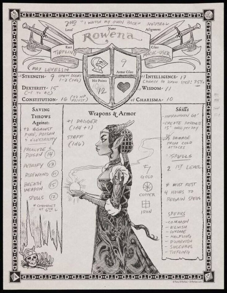 Character Sheets (Role Playing Games) top image