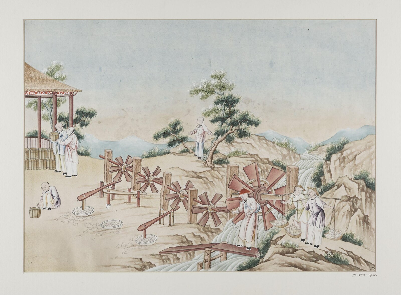 Painting, 19th century