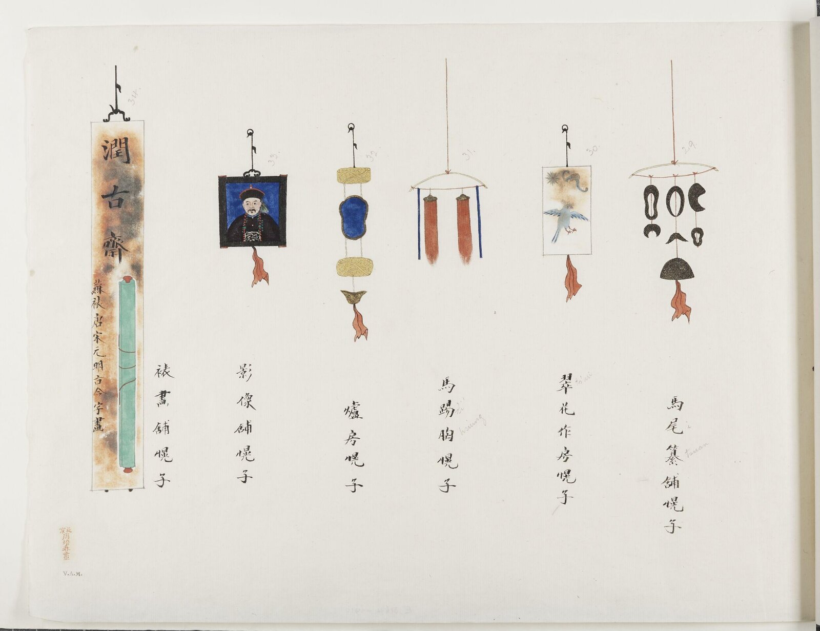 Painting, ca. 1900