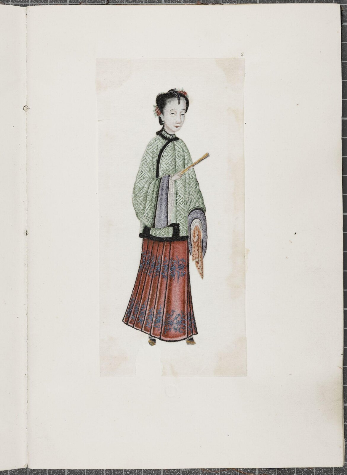 Painting, 19th century