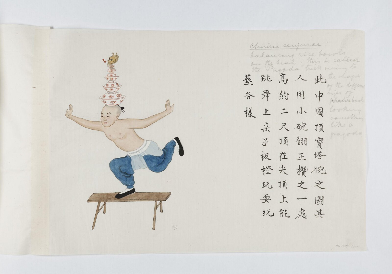 Painting, 1885
