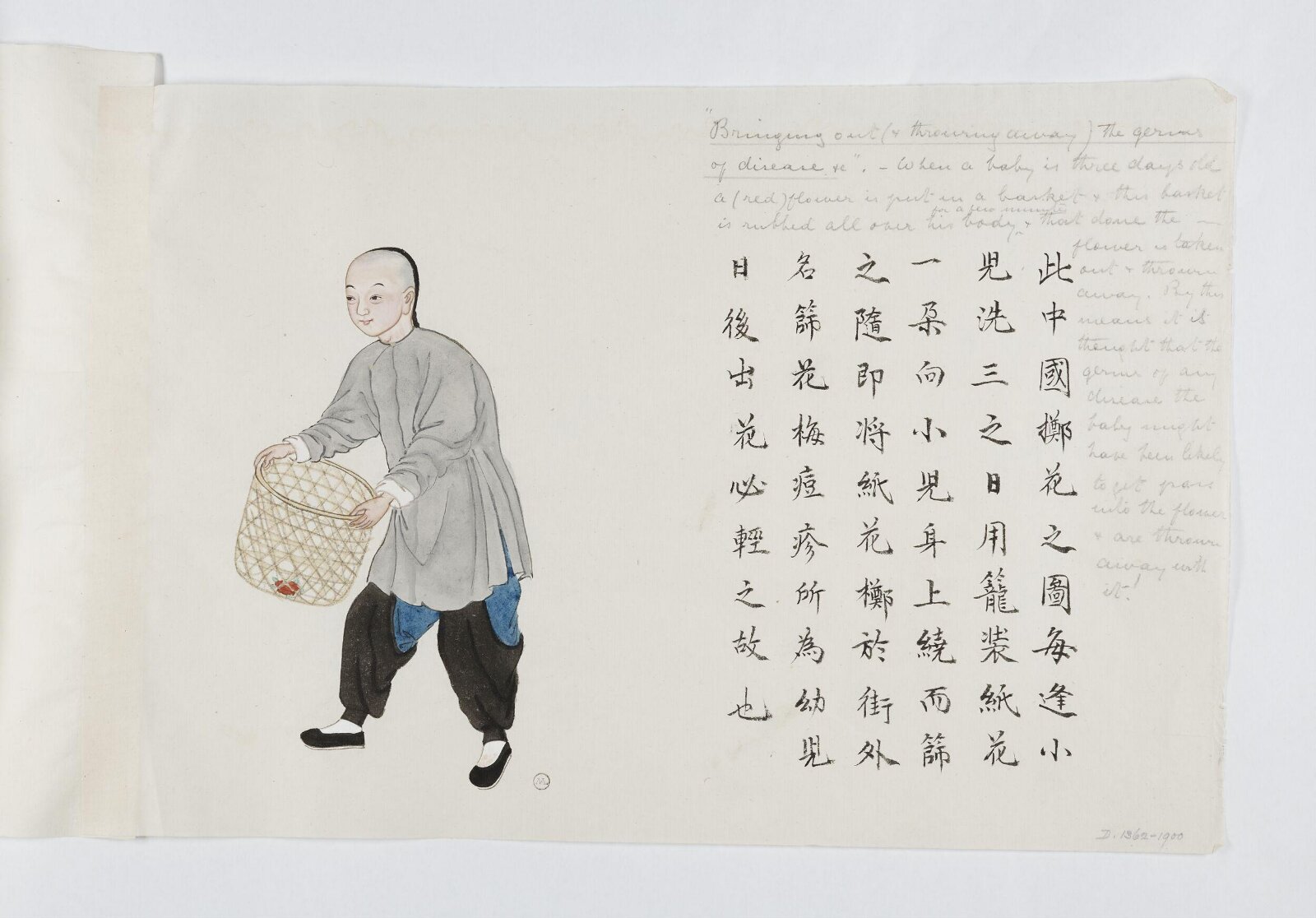 Painting, 1885