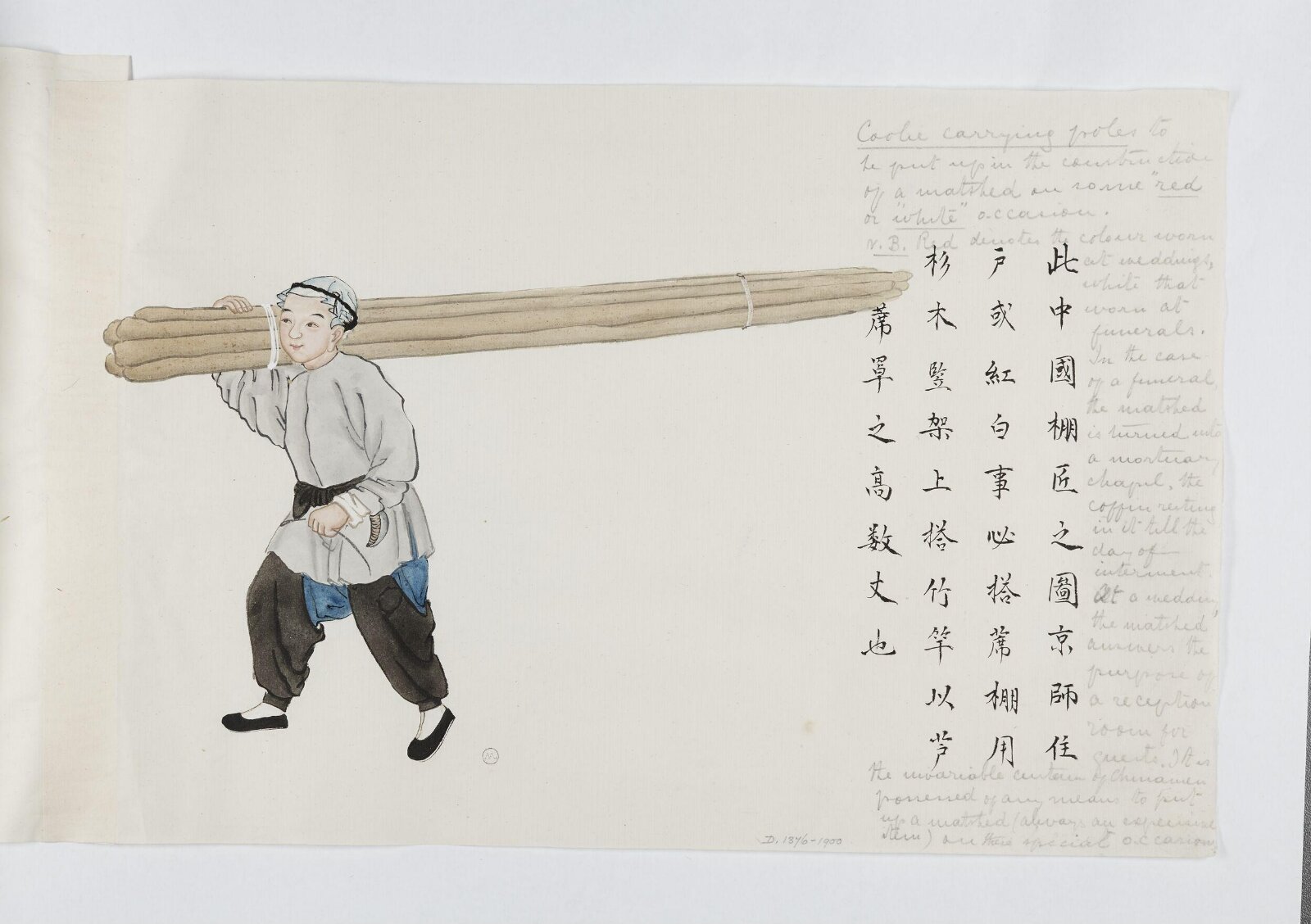 Painting, 1885
