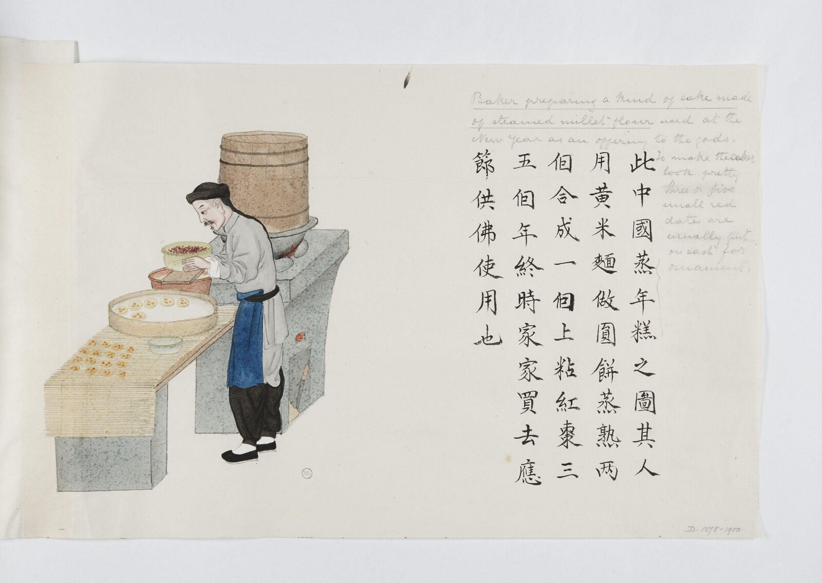 Painting, 1885
