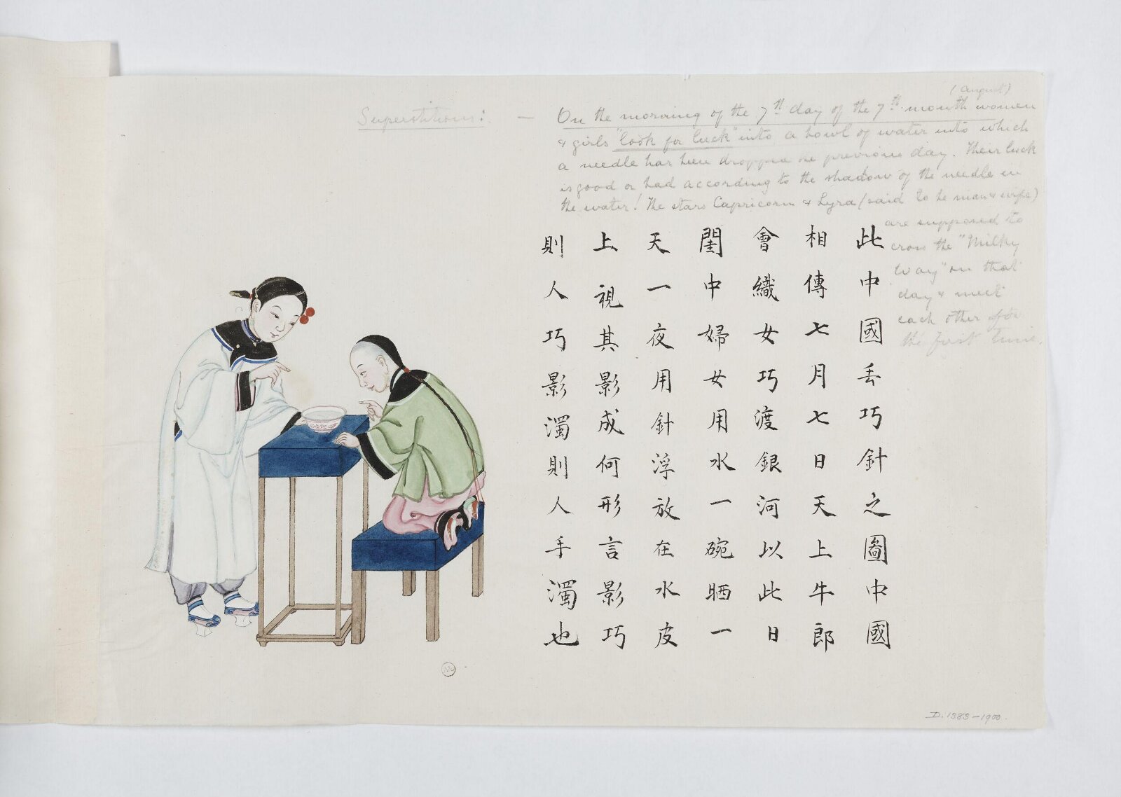 Painting, 1885