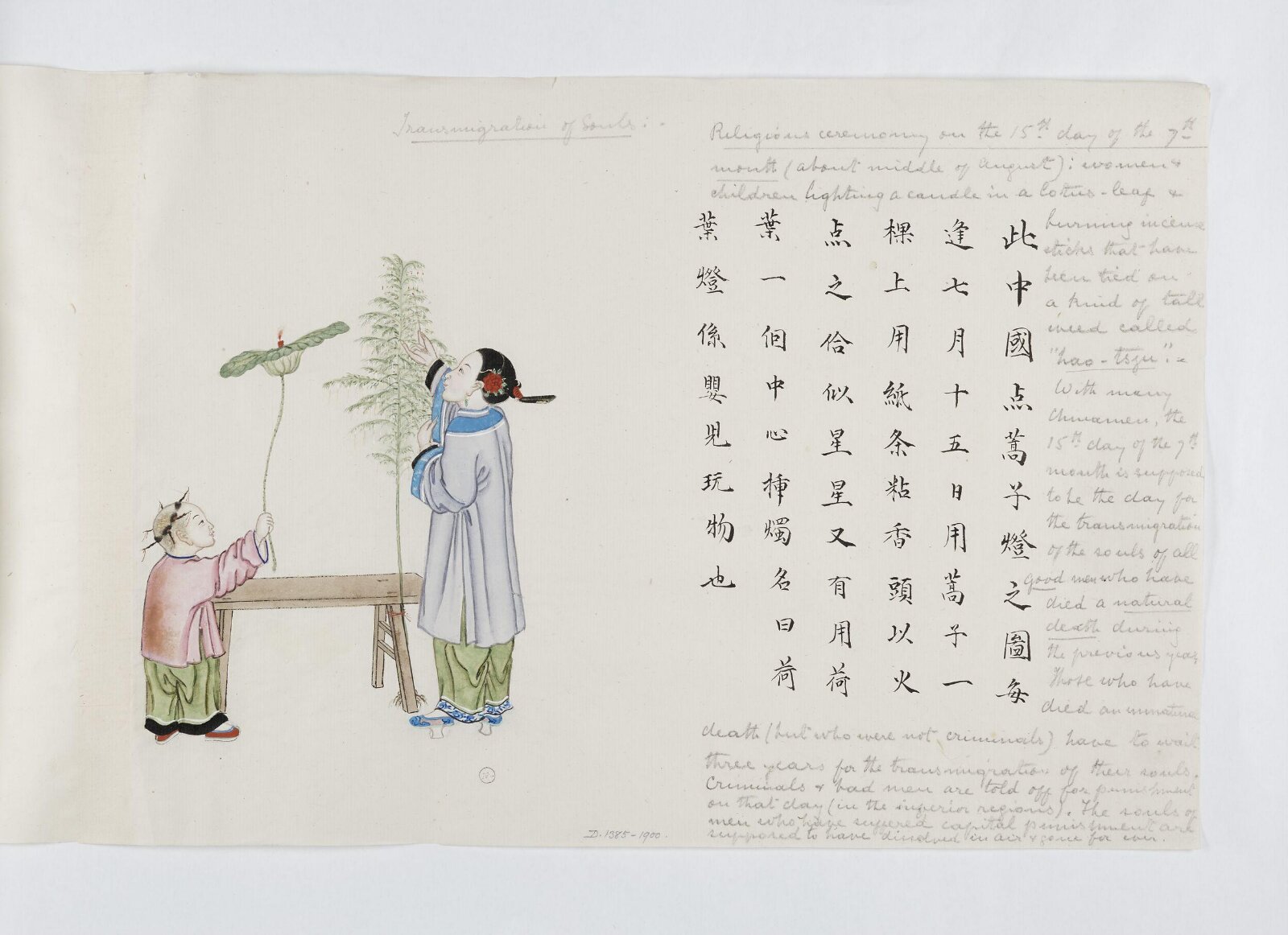 Painting, 1885