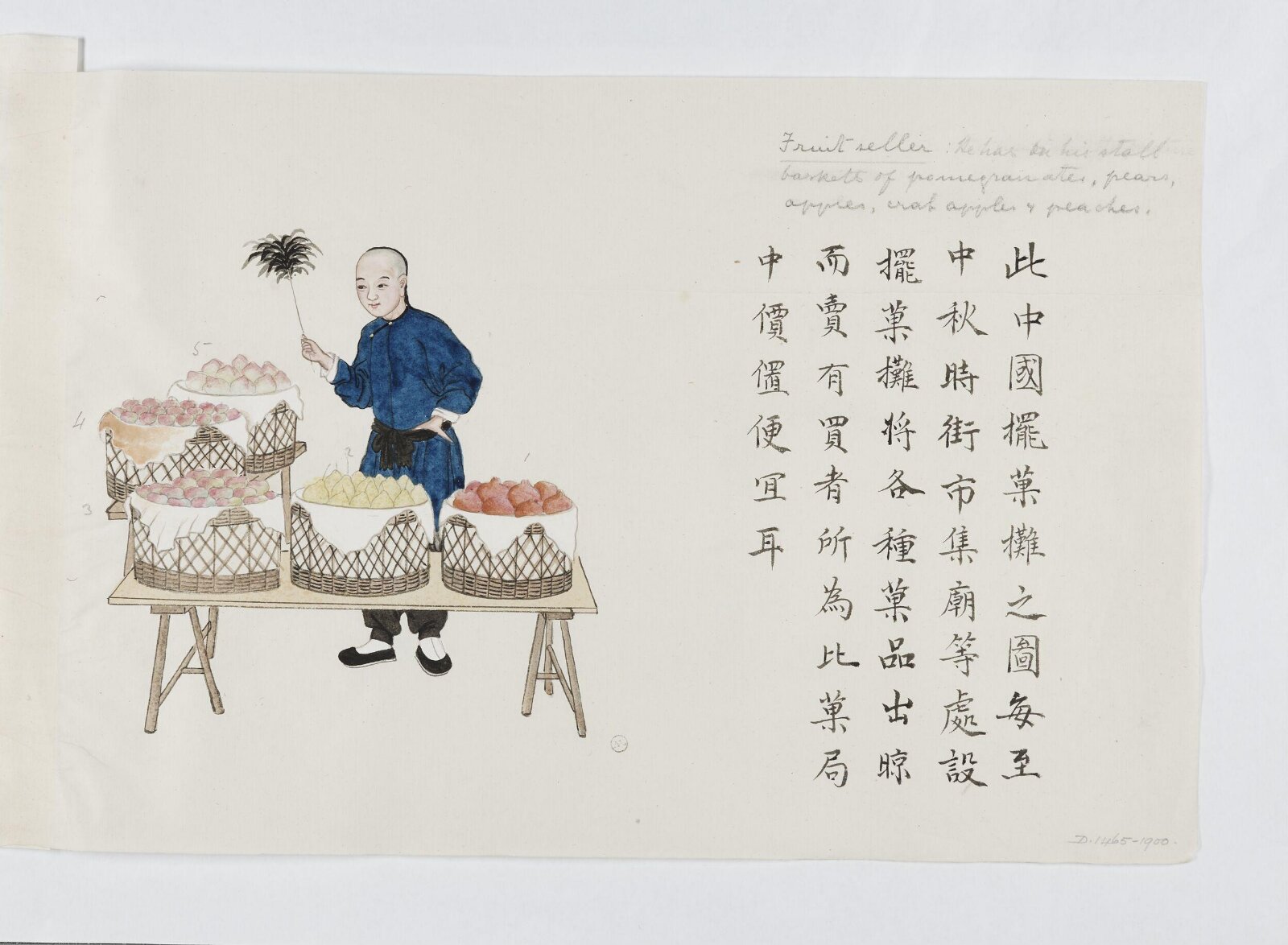 Painting, 1885
