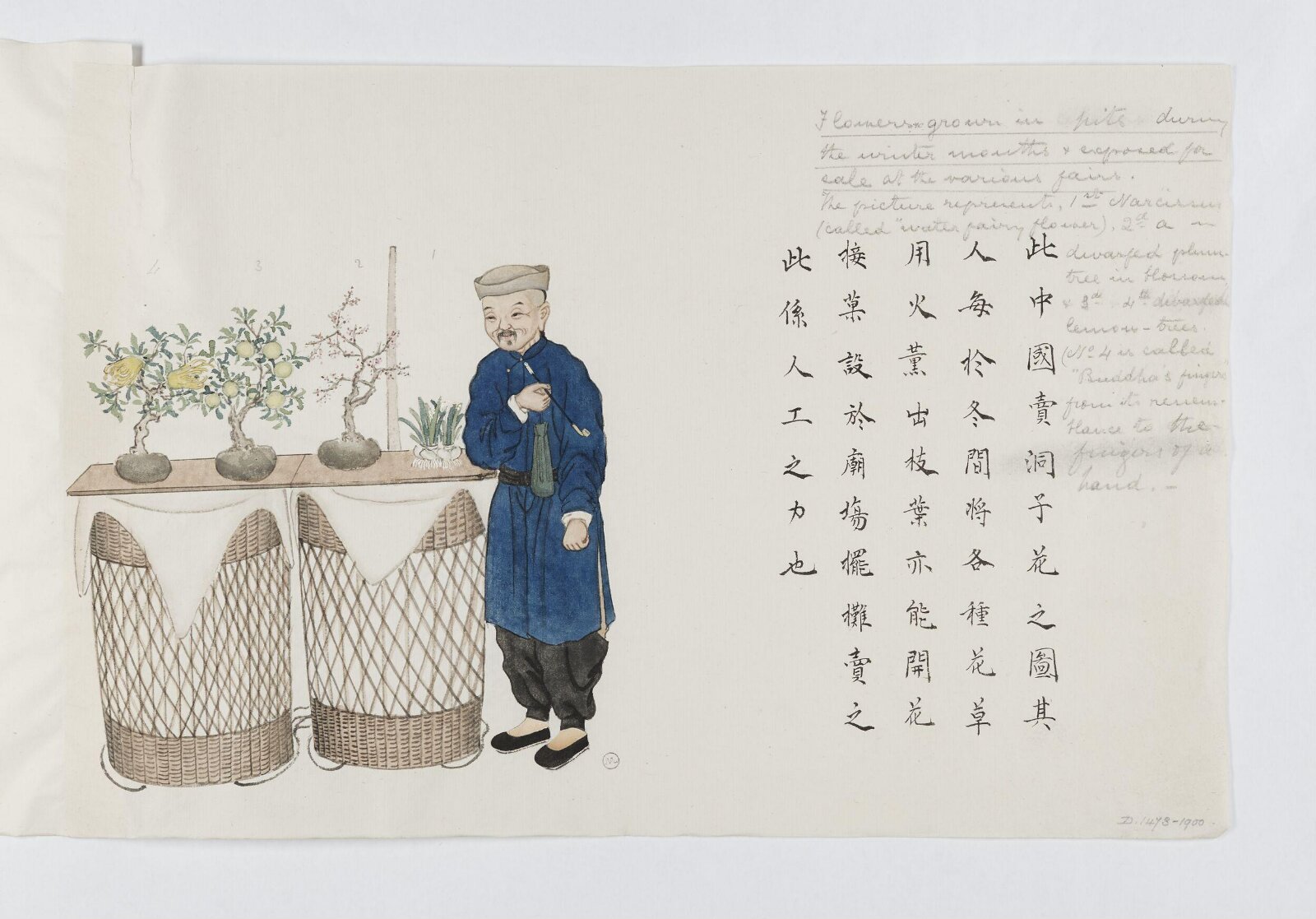 Painting, 1885
