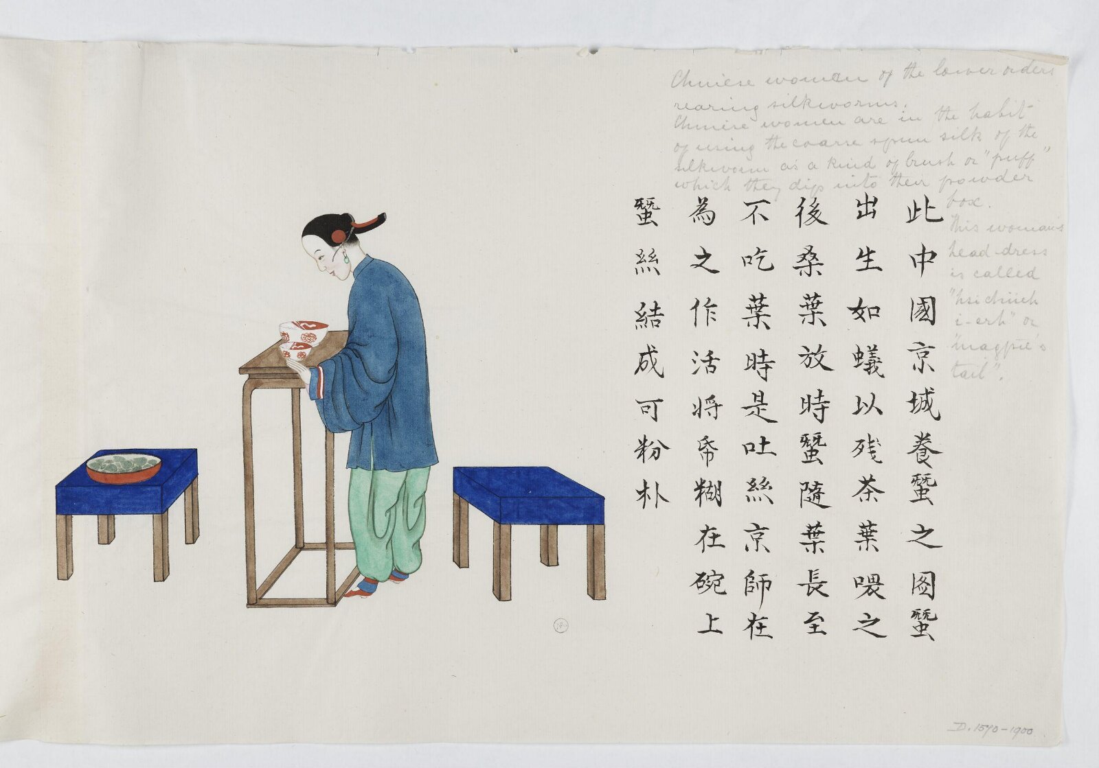 Painting, Zhou Peichun, 1885