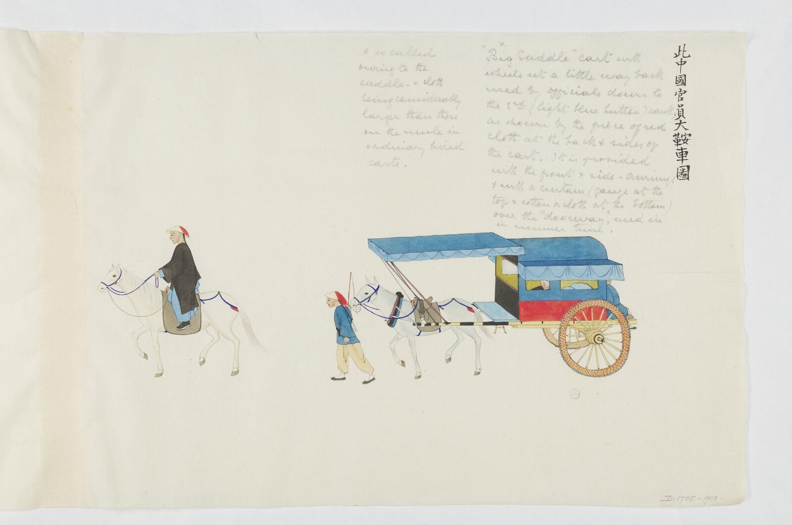 Painting, Zhou Peichun, 1885
