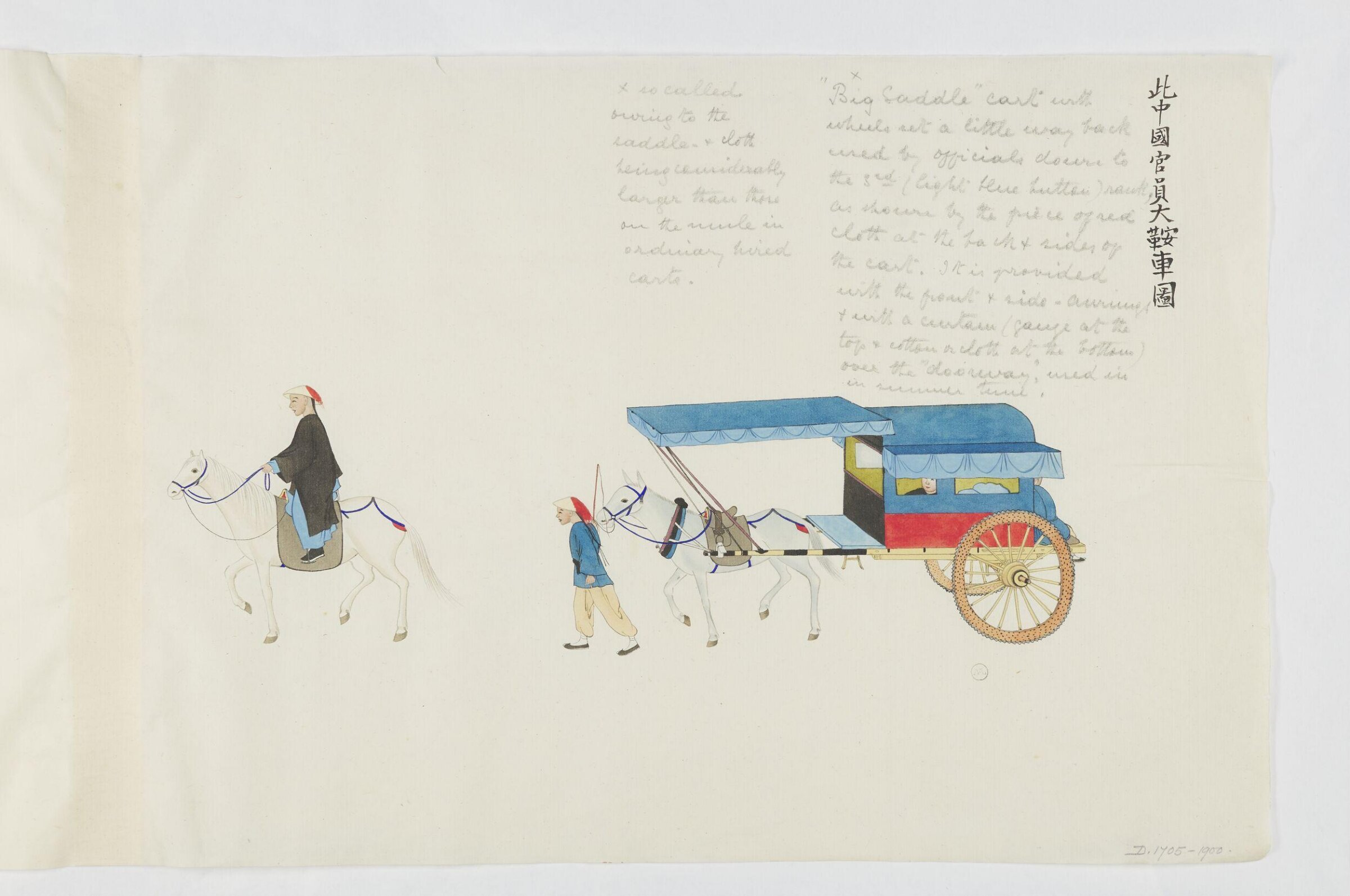Painting, Zhou Peichun, 1885