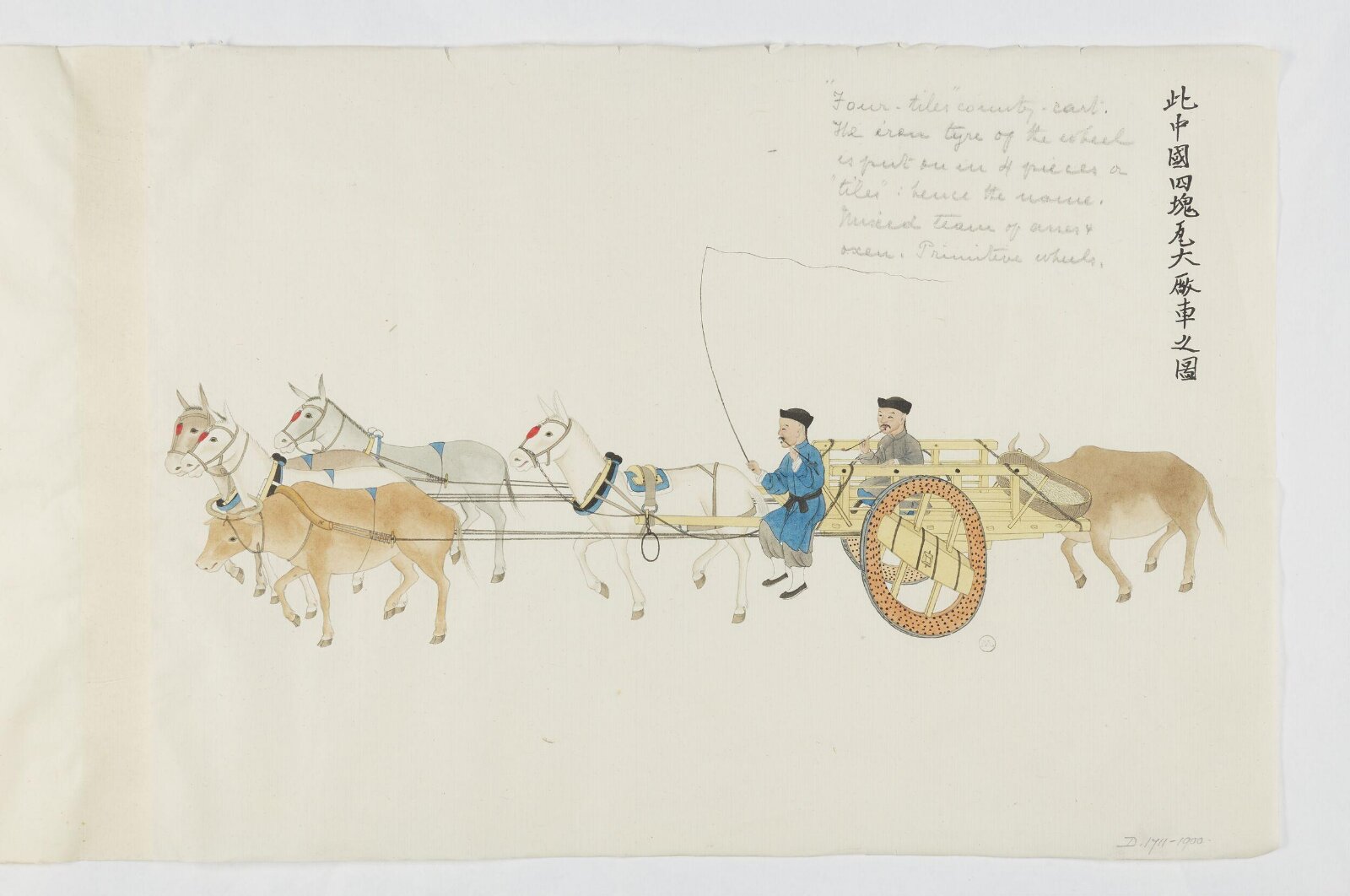 Painting, Zhou Peichun, 1885