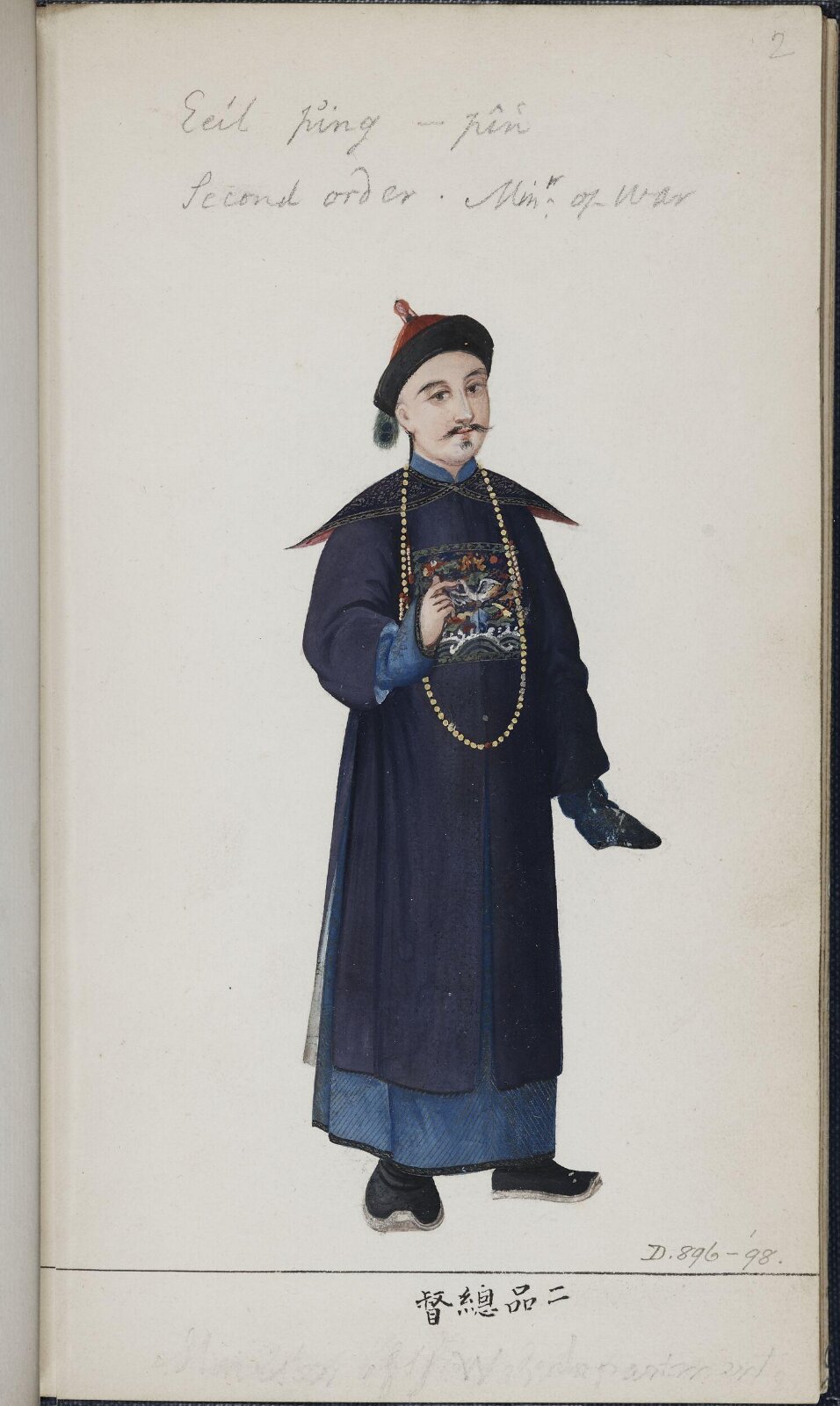 Painting, c.1795