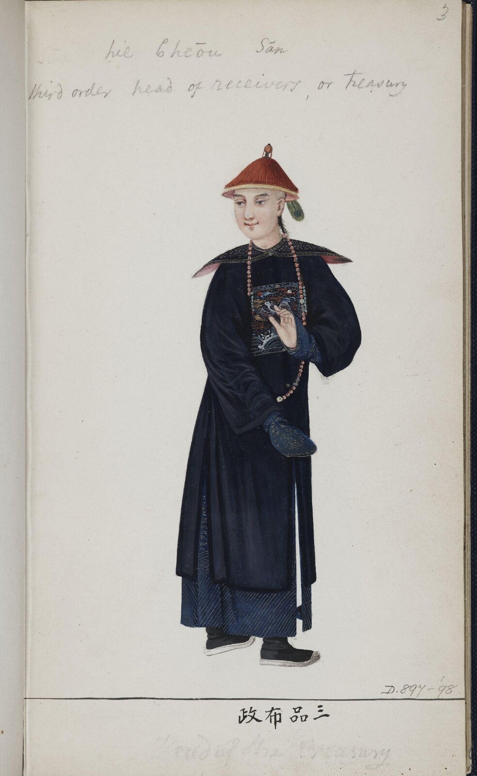 Painting, c.1795