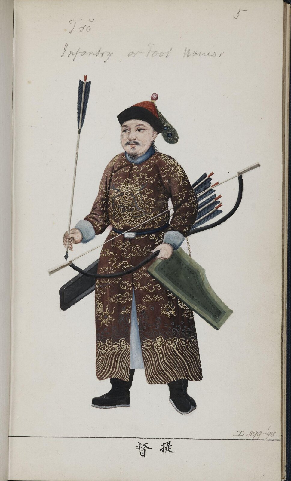 Painting, c.1795
