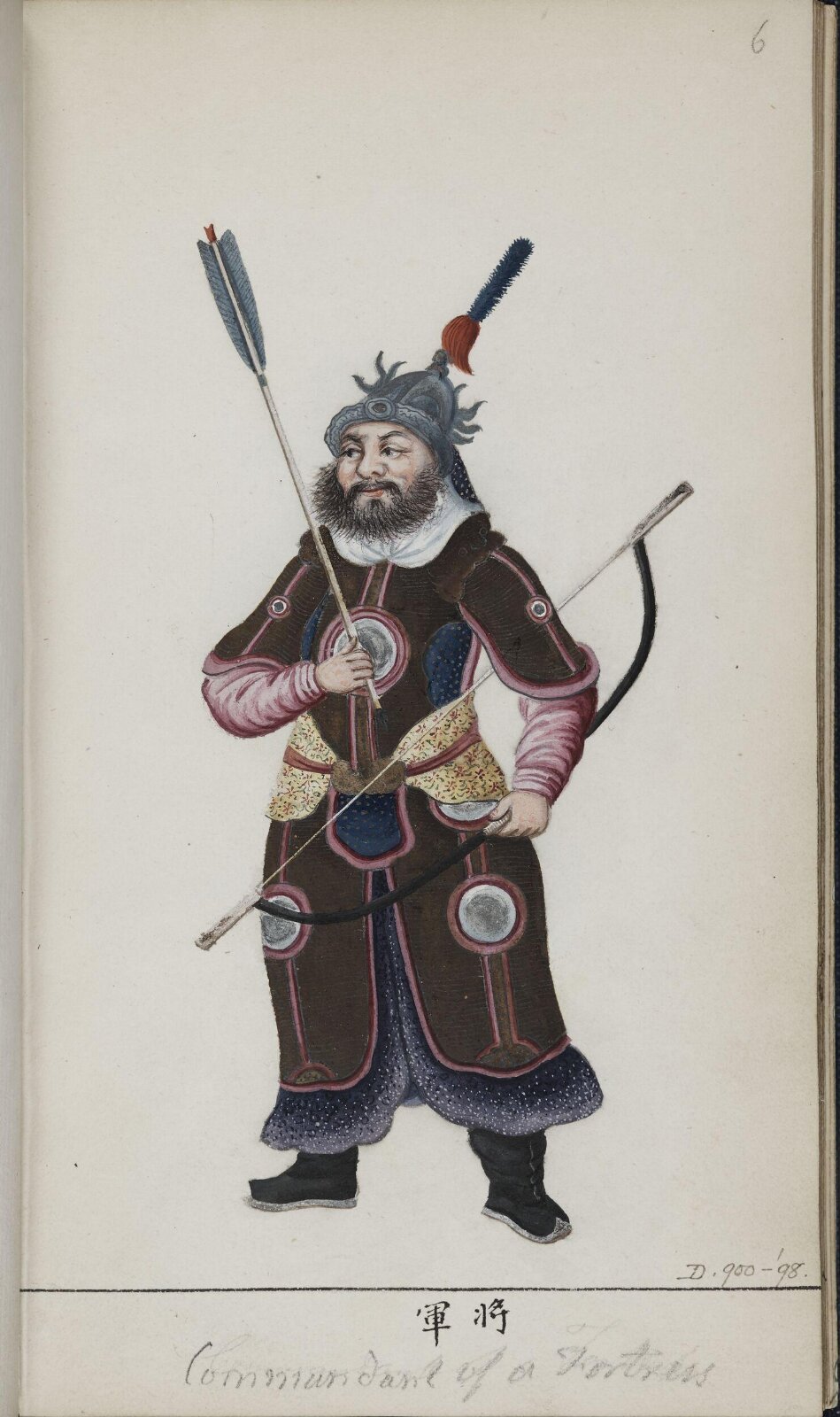 Painting, c.1795