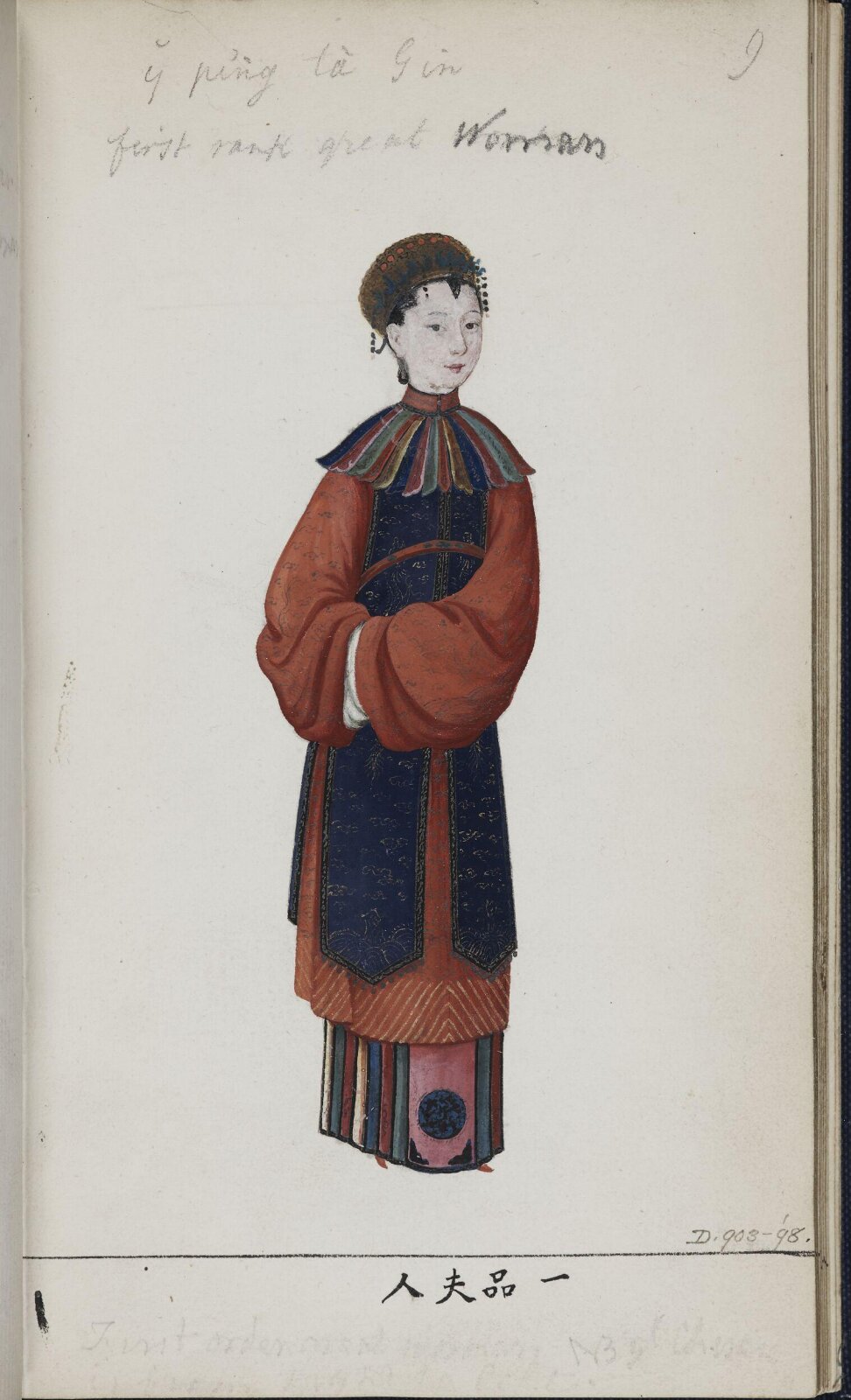 Painting, c.1795